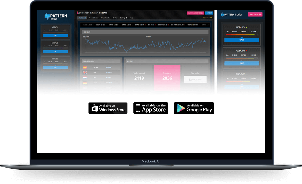 Zeltix AI em computadores e dispositivos móveis
